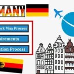 Germany Work Visa Processing Time, Cost & Requirements (2026 Update)
